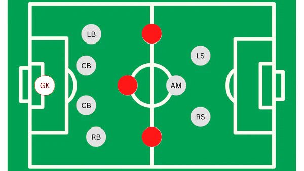 mapa-time-1.jpg